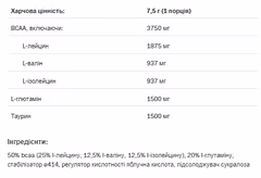 Миниатюра товара