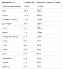 Мініатюра товару