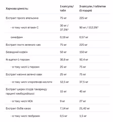 Мініатюра товару