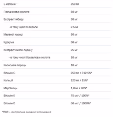 Мініатюра товару