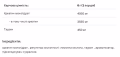 Миниатюра товара