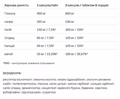 Миниатюра товара