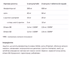 Мініатюра товару
