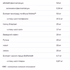 Миниатюра товара
