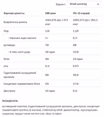 Мініатюра товару