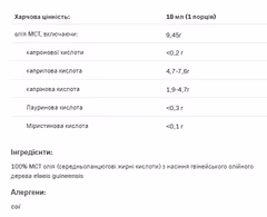 Мініатюра товару