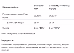 Миниатюра товара