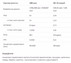 Мініатюра товару