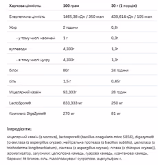 Мініатюра товару
