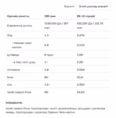 Мініатюра товару