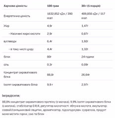 Мініатюра товару