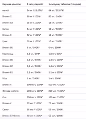 Миниатюра товара