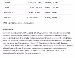 Мініатюра товару