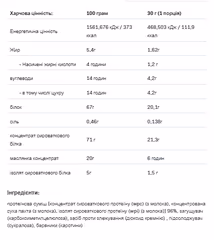 Мініатюра товару