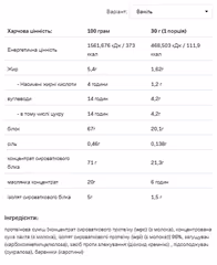 Мініатюра товару