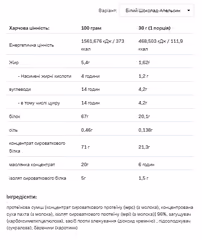 Мініатюра товару