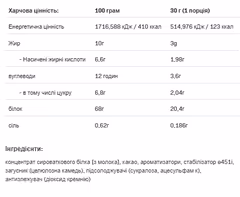 Мініатюра товару