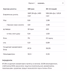 Миниатюра товара