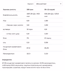 Мініатюра товару