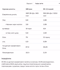 Миниатюра товара