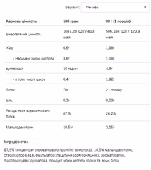 Мініатюра товару