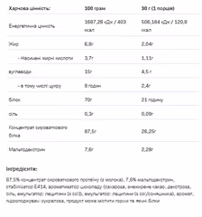Мініатюра товару