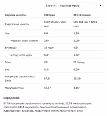 Миниатюра товара