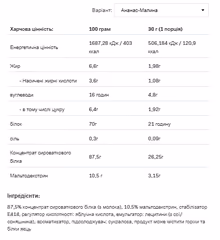 Мініатюра товару