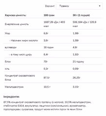 Мініатюра товару