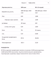 Миниатюра товара