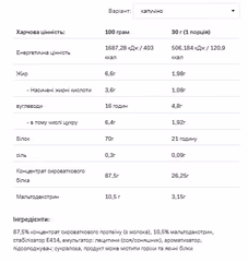 Миниатюра товара