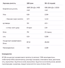 Мініатюра товару