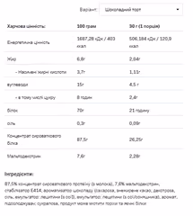 Мініатюра товару