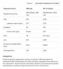 Мініатюра товару