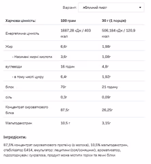 Миниатюра товара