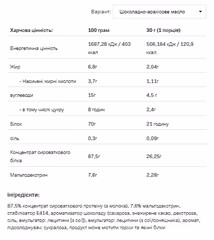Мініатюра товару