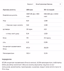 Мініатюра товару