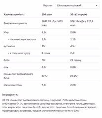 Мініатюра товару