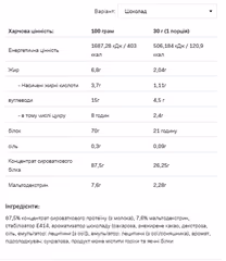 Мініатюра товару