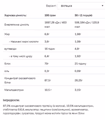 Мініатюра товару