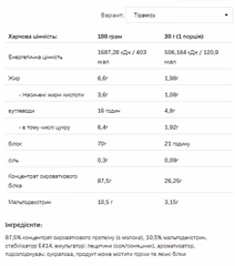 Мініатюра товару