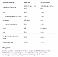 Мініатюра товару