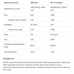 Мініатюра товару