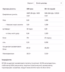 Мініатюра товару