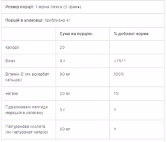 Миниатюра товара