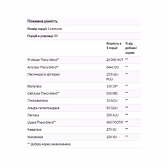 Миниатюра товара