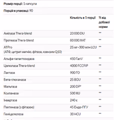 Мініатюра товару