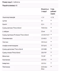 Мініатюра товару