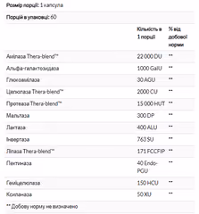 Мініатюра товару