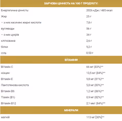 Мініатюра товару